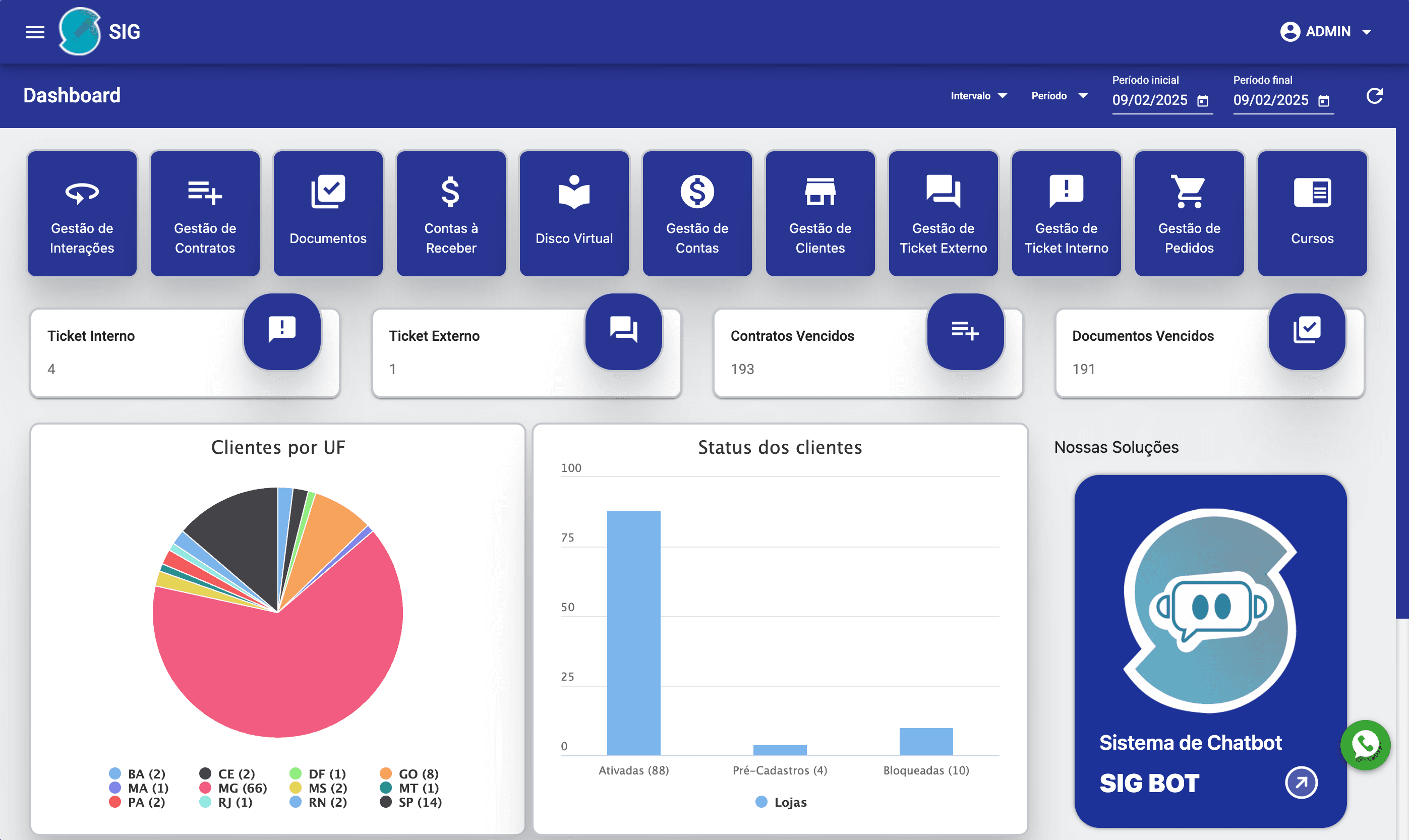 Imagem principal de Soluções SIG